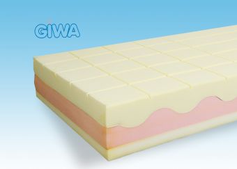 Materassi in Memory Foam