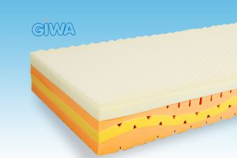 Materassi in Memory Foam
